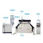 WMT4080-AL Three Axis High Accuracy 4*8m 420 Mpa Stainless Steel Metal CNC