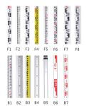 7m Telescopic Levelling Staff Aluminum Dual Faces Levelling Rods