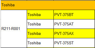 Factory Supplier of Medical Biopsy Needle Guide Compatible With Toshiba PVT-375BT Ultrasound Probe
