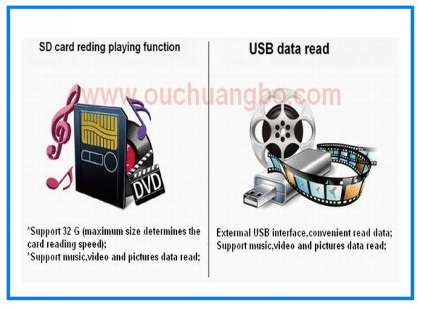 Ouchuangbo Pure Android 4.4 Universal Car DVD Multimedia Stereo System OCB-6952D