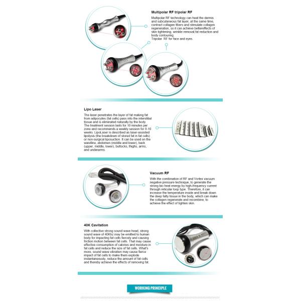 1 Mhz 40khz Laser Lipo And Cavitation Machine Cellulite Reduction