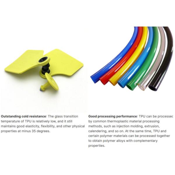 Crystal-Clear TPU For Consumer Goods, For Phone Cases, Watch Bands, And Caster Wheels