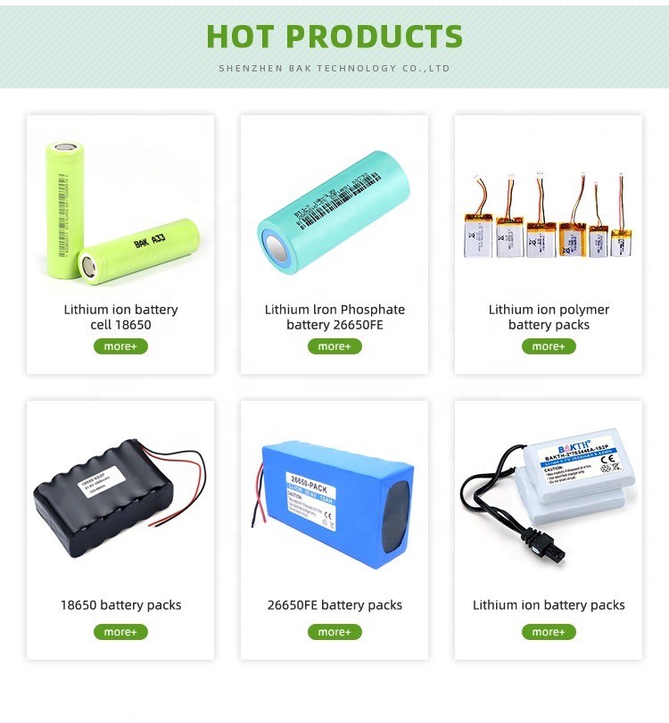 3.7V 1800mAh 103450AR2 Lithium Ion Battery for Electronics