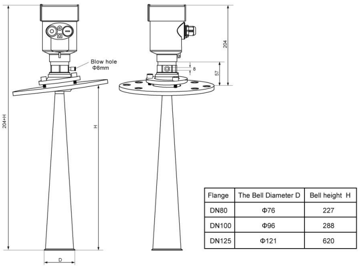 26GHz 4-20mA HART Radar Liquid Level Senor KLD Series For River Lake