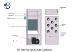 2 Side Blowing Powder Mill Air Shower With Dust Collector