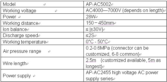 Industrial Cross Over Static Eliminator Bar Without Spark AP - AC5002