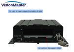 Vehicle Black 1080P HD Video Security DVR , High Definition Mobile DVR For Buses