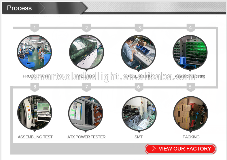 led lights china price list high performance solar led street light