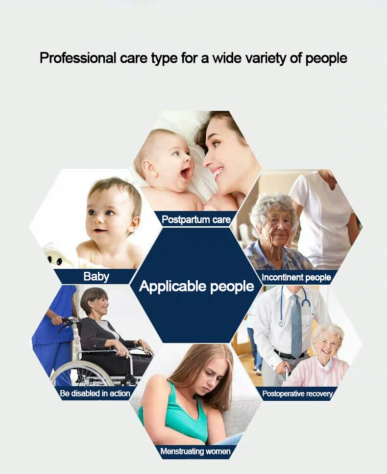 Maternity Bed Mat Underpads for Medical Incontinence and Japan Sumitomo SAP Technology