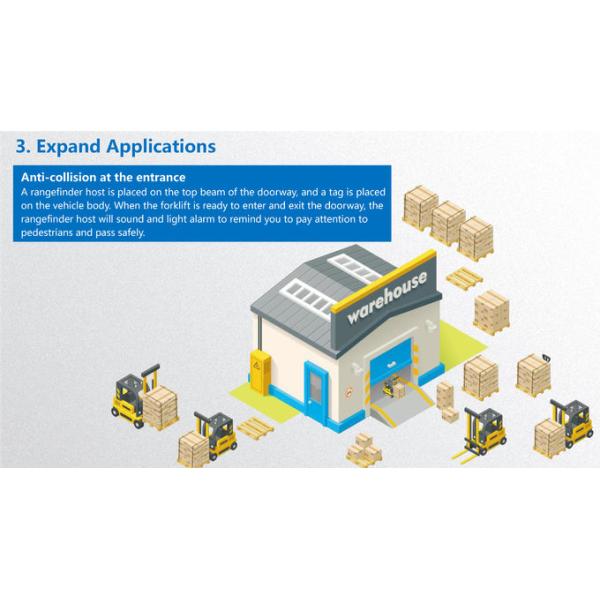 Forklift Collision Avoidance UWB 10W LED Warning Light