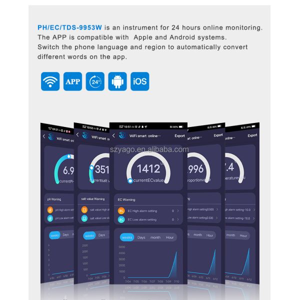 5 in 1 Digital PH Meter with 0.00-14.00pH Range and 0-19900US/CM EC Range Water Quality Tester