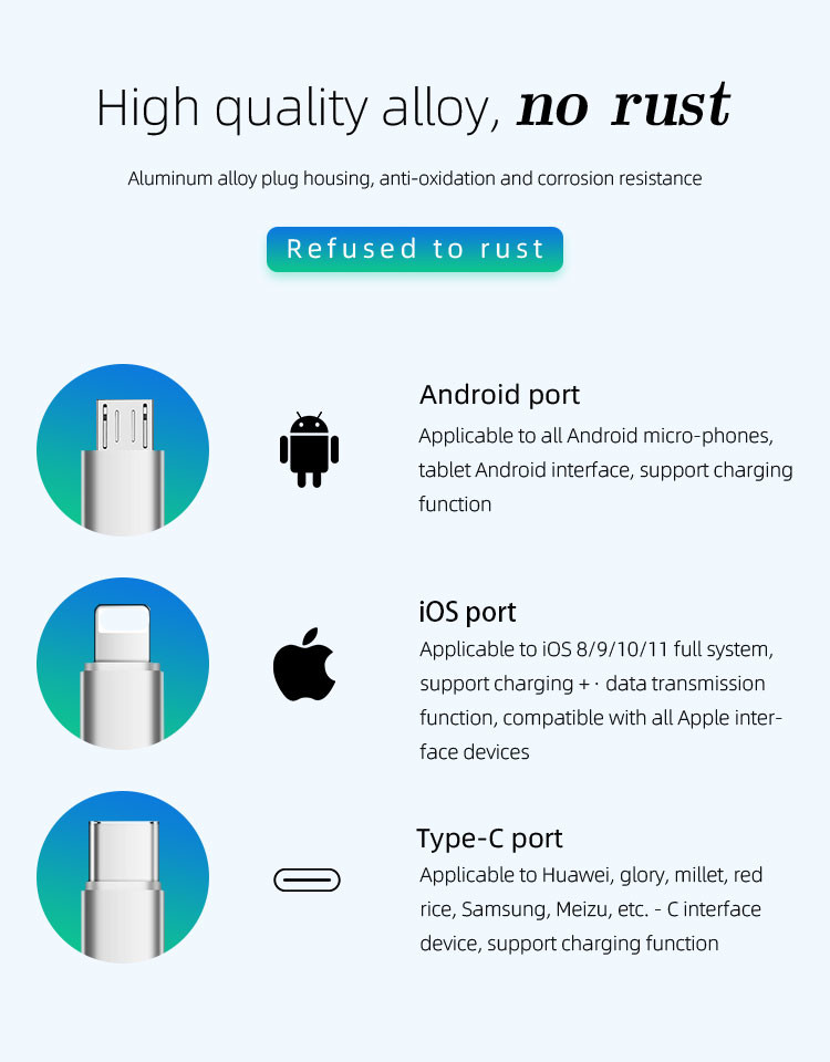 2M Multi Function Data Cable Explosionproof 3 In 1 Fast Charging Cable