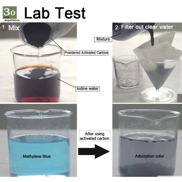 64365-11-3 Chemical Auxiliary Agent Wood Based Coconut Shell AC For Electrode Anode Battery