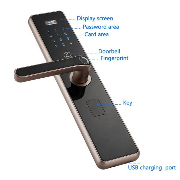 Ce Hidden Key Hole 508dpi Biometric Fingerprint Door Lock Smart Door Handle Lock