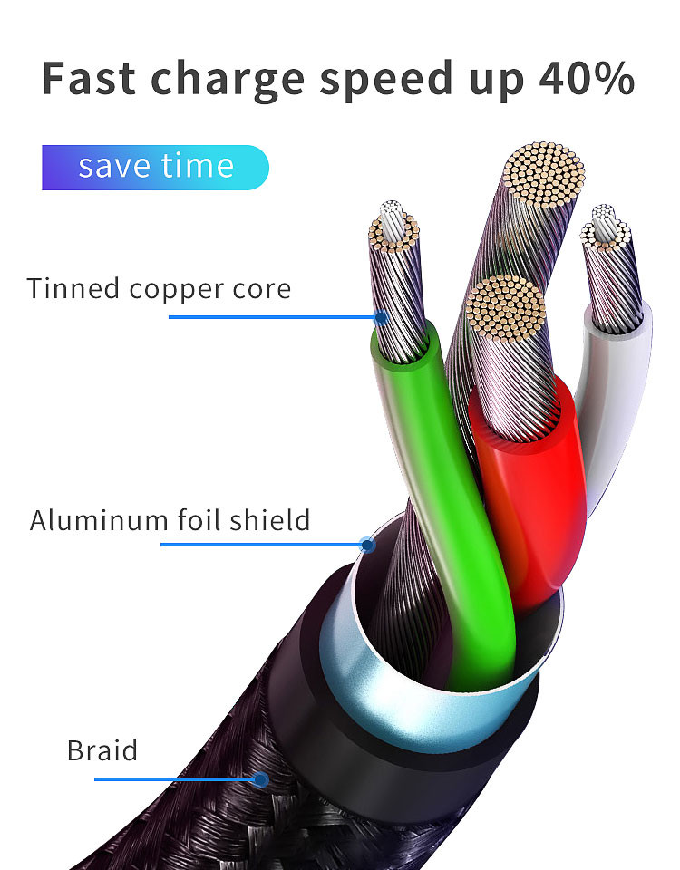 10Ft Multifunctional USB Cable 2 In 1 Data Sync Cable