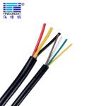 Electrical UL 2464 24 Awg Cable , 2 Core Flexible Copper Wire PVC Compound