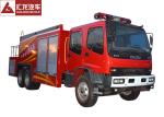 High Pressure Modern Fire Truck Dust Control Isuzu Chassis 6x4 Driving Mode
