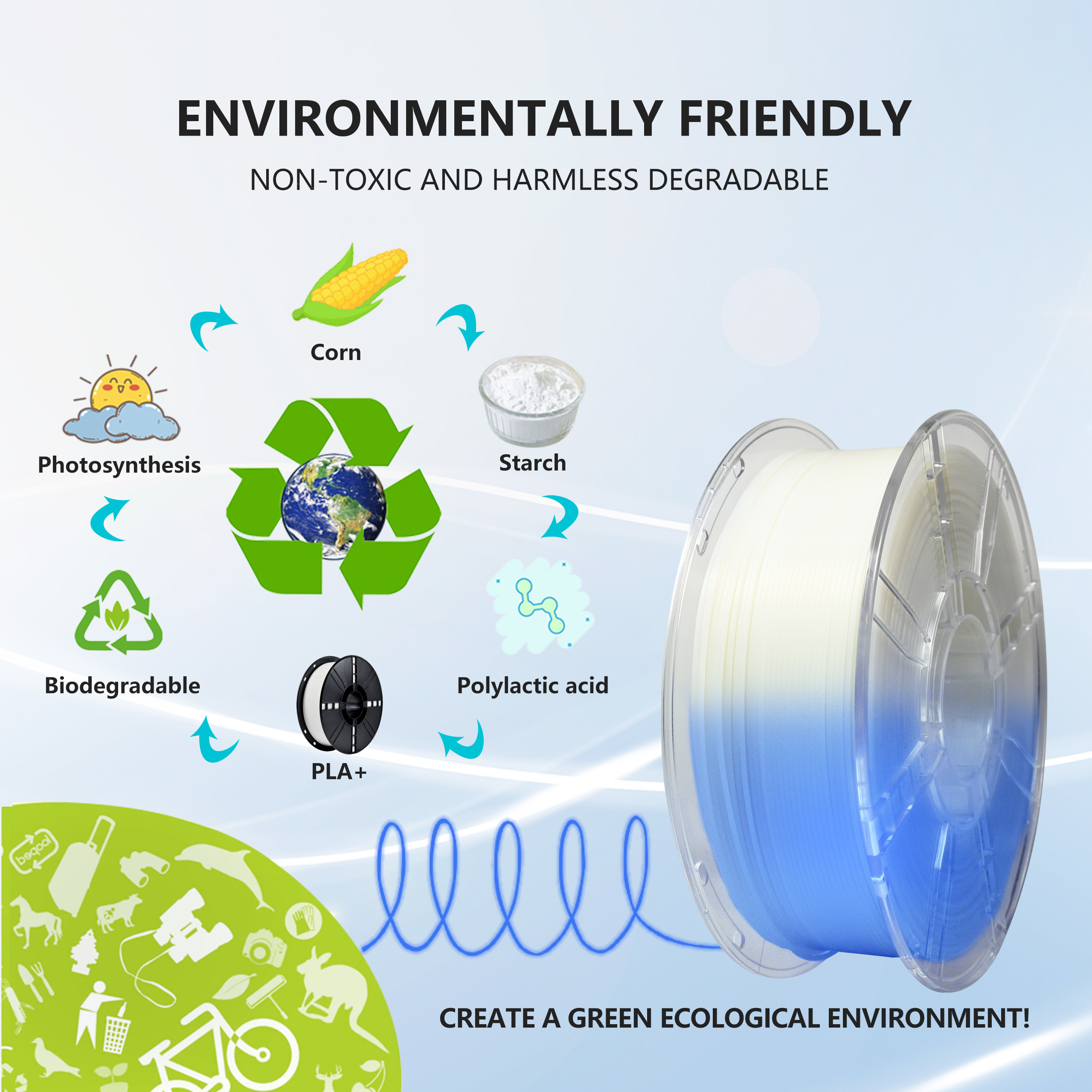 3D Printer Filament Diameter 1.75mm Glow Blue Cyanpla Customizable Request Offered