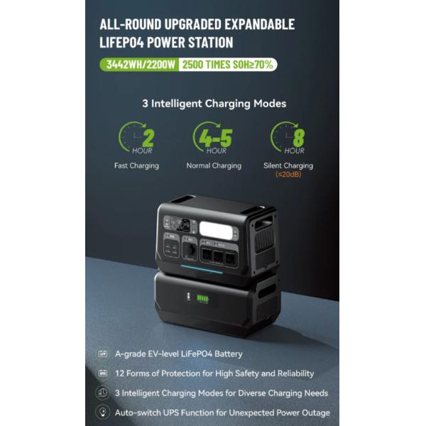 2200w Lithium Portable Power Station Emergency Camping Outdoor Battery LiFePO4 Solar Generator