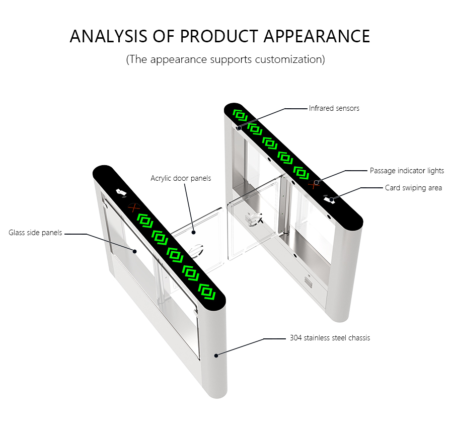 HCW 35-40 Persons / Min Security Fast Speed Gate Turnstile RS485 For School Entrance