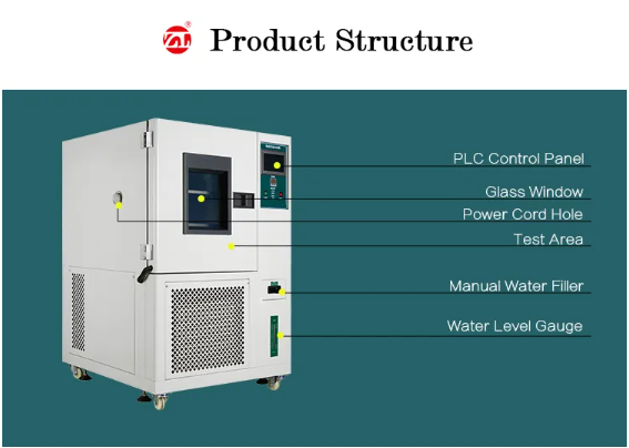 Ozone Aging Test Chamber Dynamic GB/T2951.21-2008 IPC-9701 Environmental Test Chambers