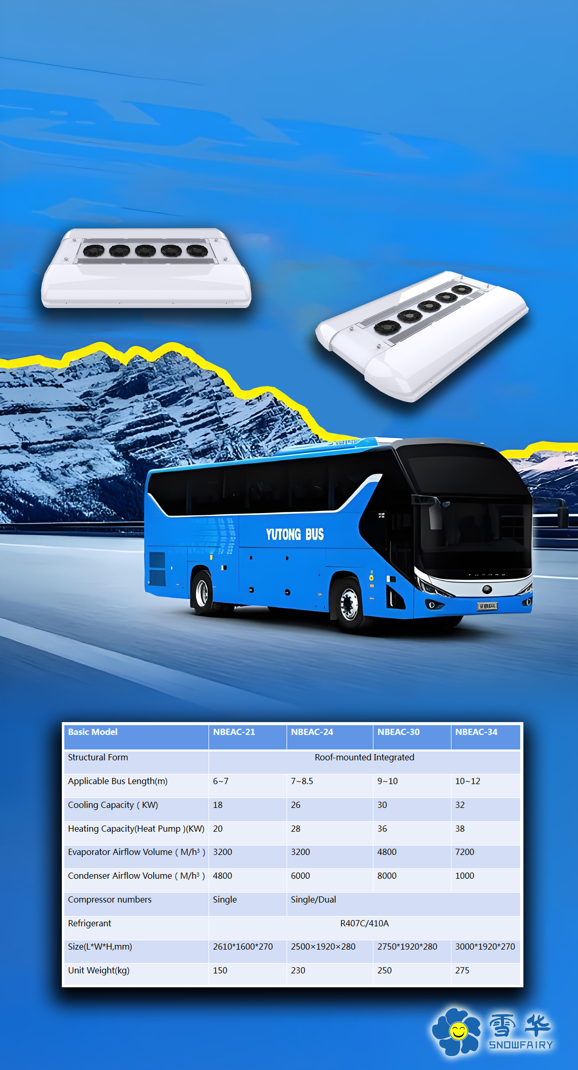 R407C Hybrid Electric Bus Air Conditioner AC Units For E-Bus