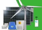 FRP Blades Home Wind Turbine System Active Yaw Control for Sustainable Energy