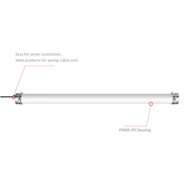 Corrosion Proof Led Tri Proof Lights PMMA Material Housing