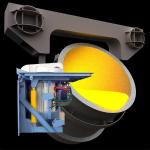 Medium Frequency Metal Melting Furnace Industrial Induction Furnace System