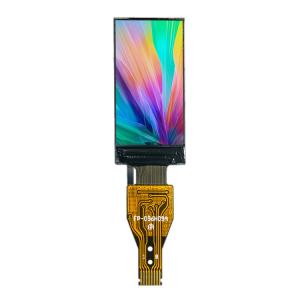 Wholesale FCC 0.96′′ Capacitive Tft Touch Screen For Wearable Device from china suppliers