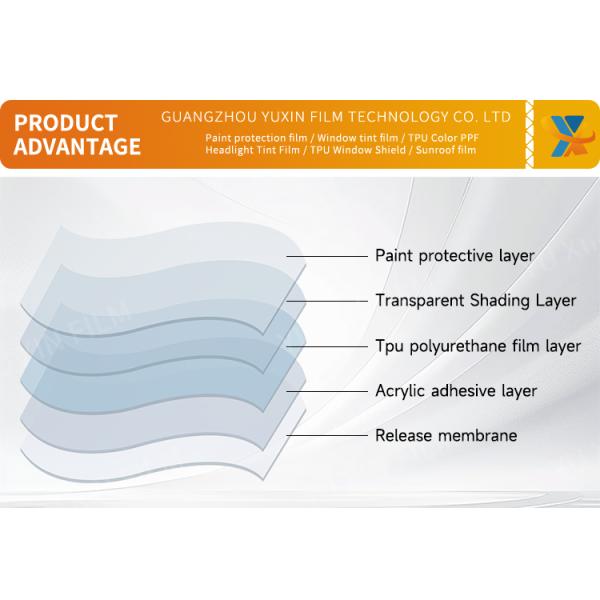 Clear Gloss TPH Material pPF protection film Anti Scratch car PPF roll Customized Logo