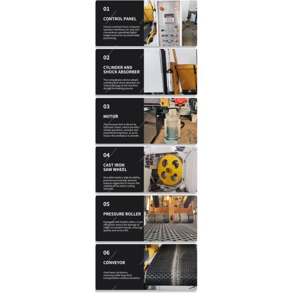 Total Power 17.22kw Woodworking Machinery Fully Automatic Horizontal Band Saw Machine