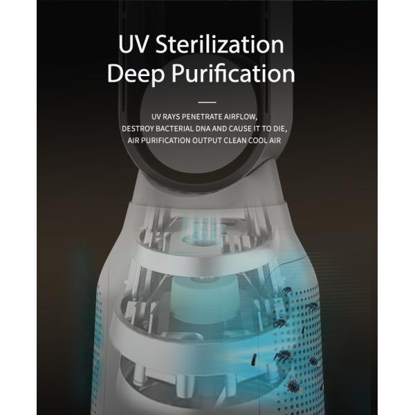 Homefish Luftreiniger Household Air Purifier With Bladeless Purification Fan OEM