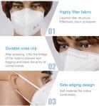 Disposable 3D Kn95 Filter Mouth Mask 5 Layer OEM ODM