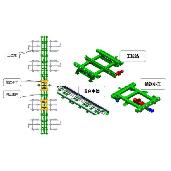 Flexible Slide System