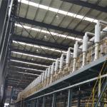 Hot Annealing Pickling Line Continuous Annealing Furnace