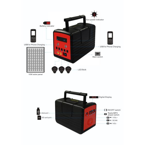7KW Off Grid Hybrid Solar Inverter ISO Hybrid Solar System For Home