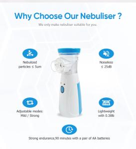 Wholesale New Arrival Technology Mini Nebulizer Machine Medical Baby Inhaler Nasal Compressor Nebulizer For Children from china suppliers