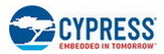 Wholesale CY7C1514KV18-250BZXI Memory IC Chip from china suppliers