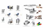 PD150 Single Head Chocolate Pouring Machine Chocolate Making Equipment Machinery