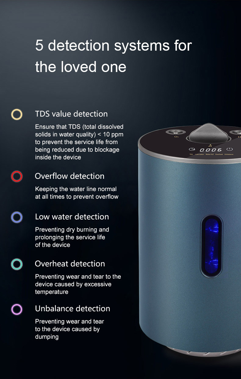 SPE Water Electrolysis Hydrogen Inhaler Machine for Breathing Therapy WEIZI