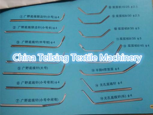 China good quality Tellsing machine spare parts supplier for many kinds of loom