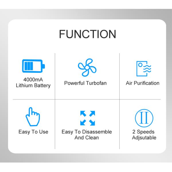 Homefish Stainless Steel Electric Multifunctional Ashtray Air Purifier HEPA Filter Long-lasting Battery Ashtray Air Purifier
