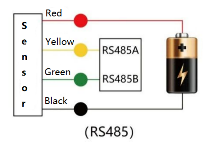 12m Measuring Range 60Ghz Pulse Coherent Radar for Non-Contact Liquid Level Detection
