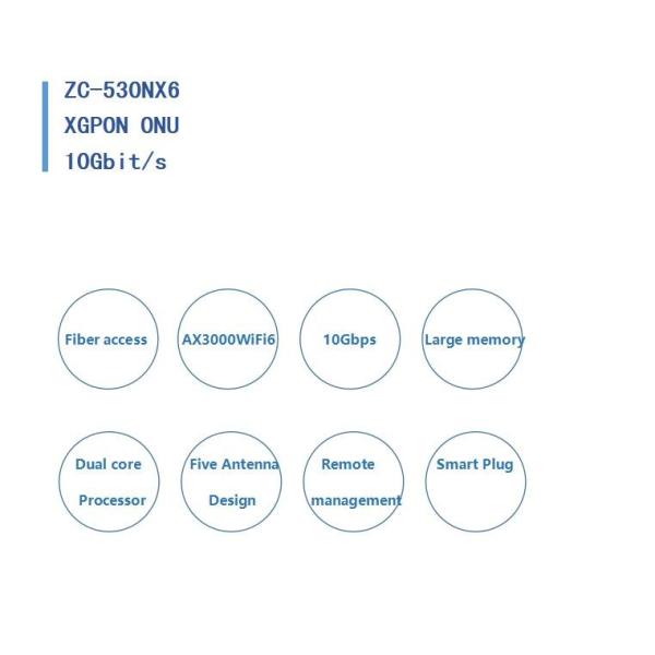 AX3000 GPON ONT ONU WiFi6 4GE Optical Network Terminal XG PON OUN