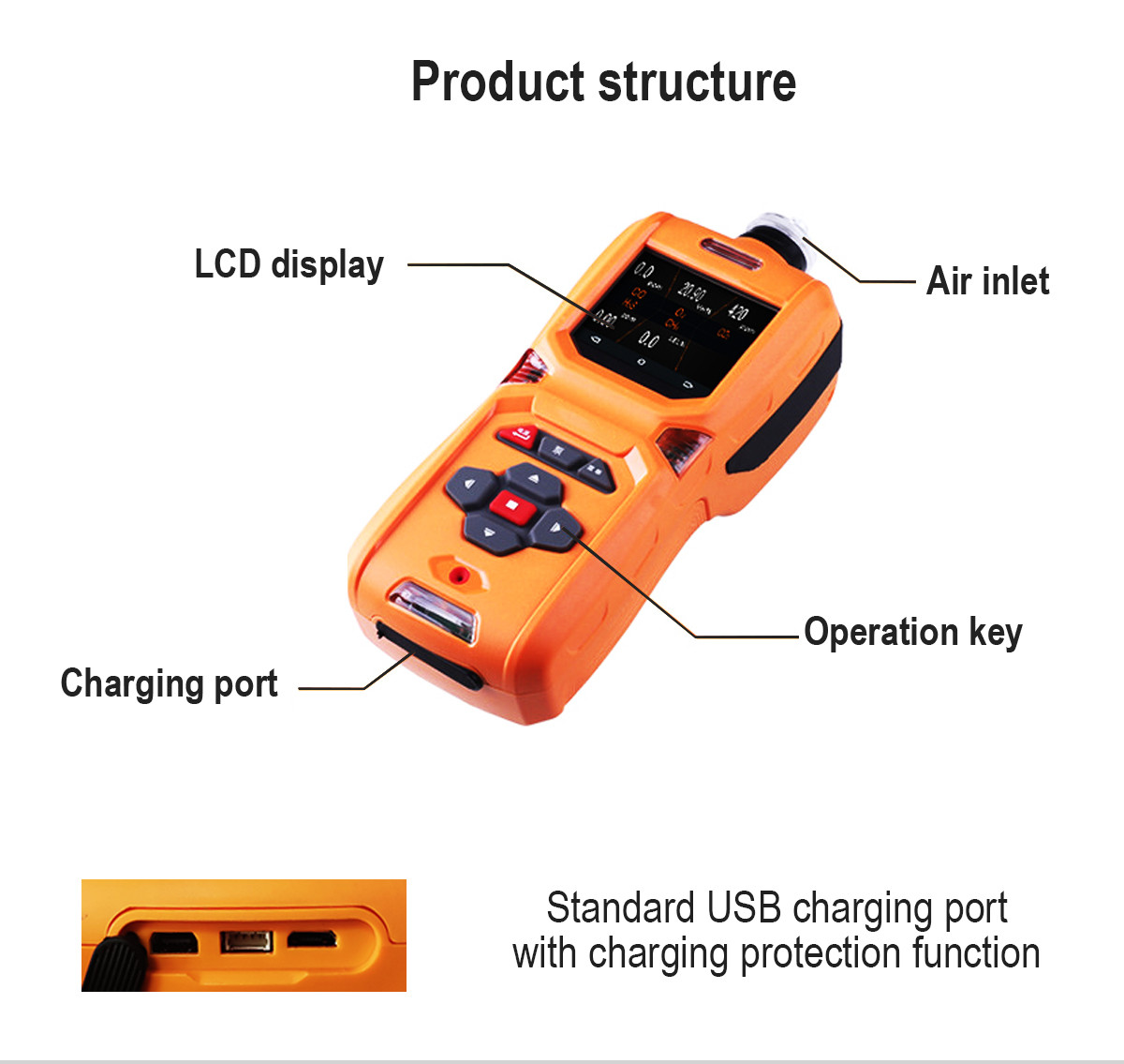 Pm1 Pm10 Pm2.5 Wireless Portable Air Quality Detector Industrial Dust Monitor