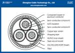 Nominal Section：16~630mm² 6/10KV MV XLPE insulated power cable /PVC jacket cable