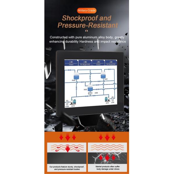 Embedded 15.6'' Capacitive Rear-mount Touchscreen with IP68/69K Waterproof Industrial Fanless Monitor Panel Pc