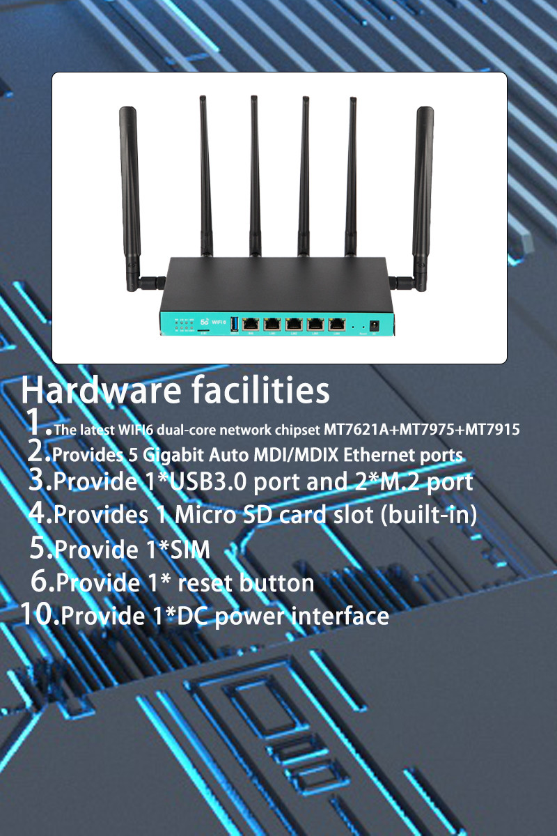1800Mbps Dual Band 5G Wifi 6 Router RM500Q-Gl With 1 SIM Card Slots