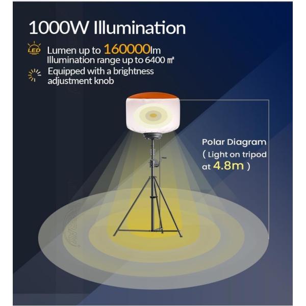 700W LED Balloon Light Tower 112000lm High Brightness Construction Light Tower For Roadworks